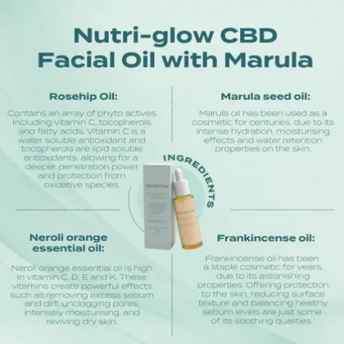 70mg CBD Nutri-glow Facial Oil with Marula | 30ml